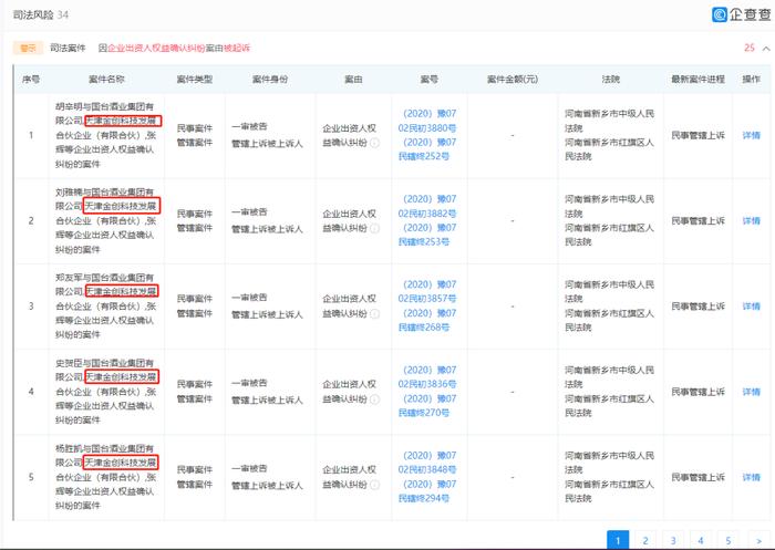 国台酒业上市轮渡搁浅，与经销商对簿公堂，突飞猛进的业绩合理性何在？