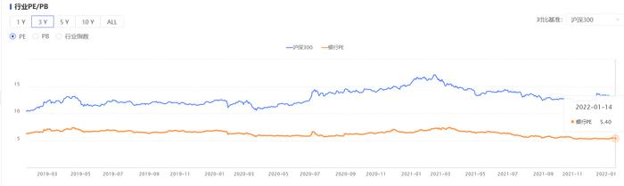 赶上降息“礼包”，兰州银行上市首日涨44%，还能涨多久？