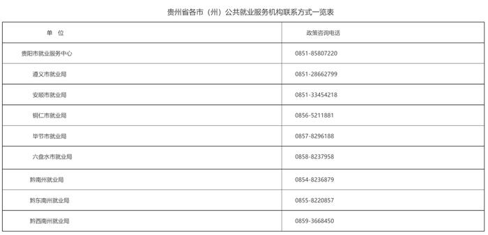 北京朝阳发现一例阳性人员，高铁上被管控！贵州两部门发布提示……