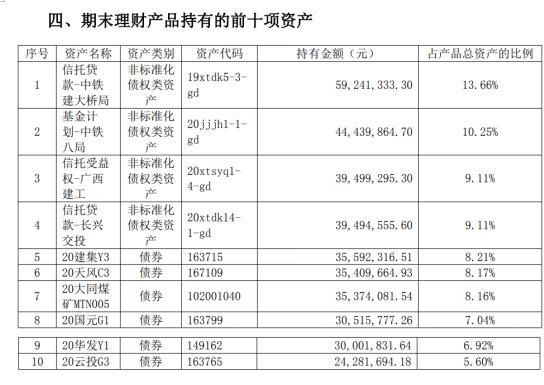 农银固收产品实际投资偏离业绩基准测算公式，年化收益远超业绩比较基准丨机警理财日报（1月18日）