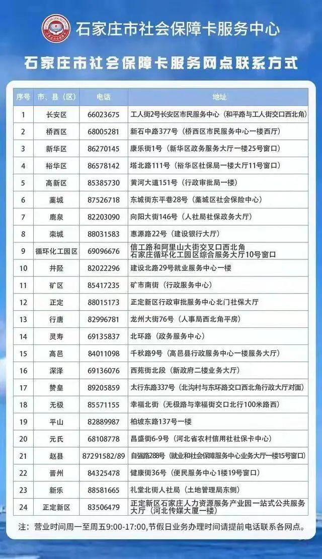 石家庄人必看！第二代社保卡即将到期，有一个重要提醒！