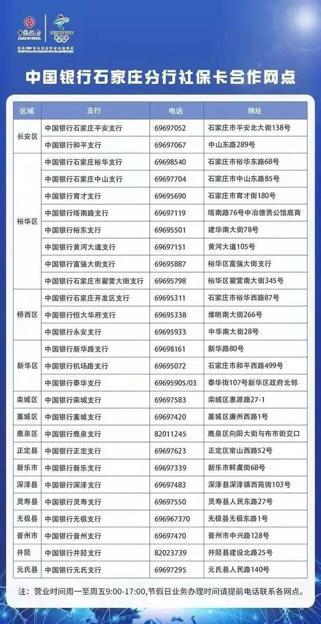 石家庄人必看！第二代社保卡即将到期，有一个重要提醒！