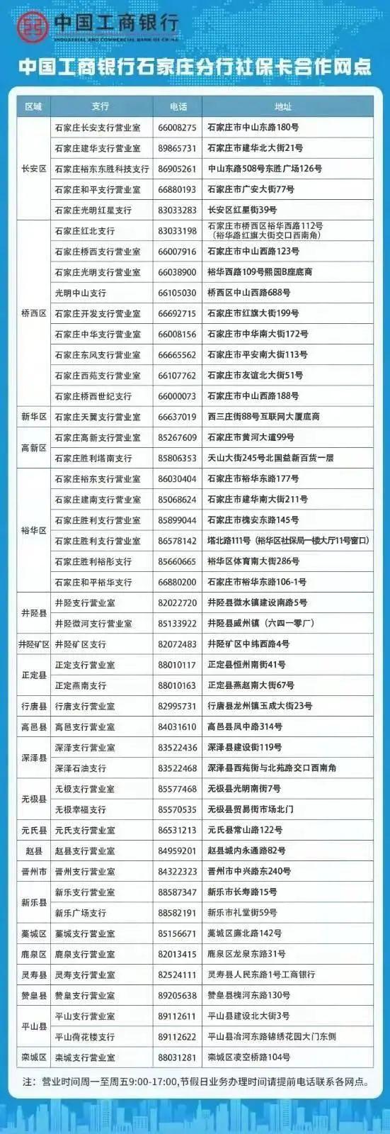 石家庄人必看！第二代社保卡即将到期，有一个重要提醒！