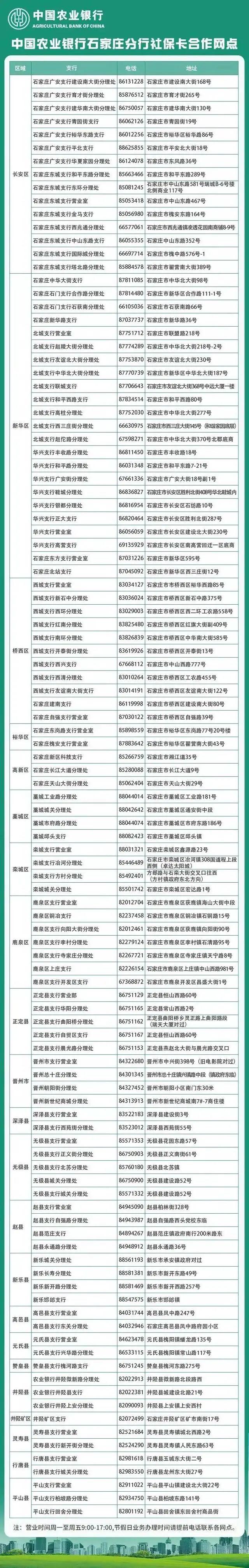 石家庄人必看！第二代社保卡即将到期，有一个重要提醒！