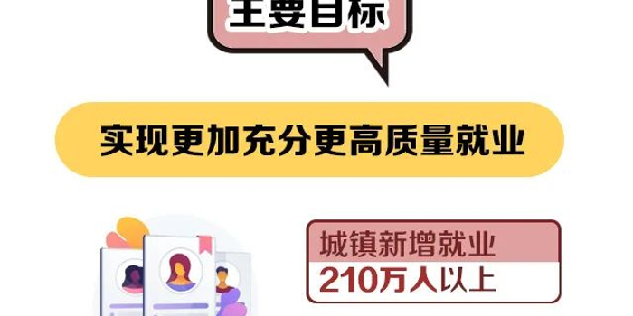 十四五规划公告解读 w700h350z1l10t10fdd.jpg