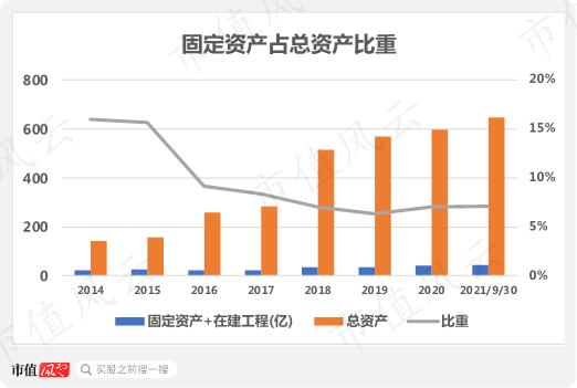 “金戈铁马”白云山，上火请喝“王老吉”：20年上市老兵，六年狂赚156亿，分红44.5亿 ｜ 独立研报