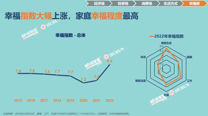 胡润百富：中国高净值人群最近最感动的歌曲是《中国人》和《漠河舞厅》