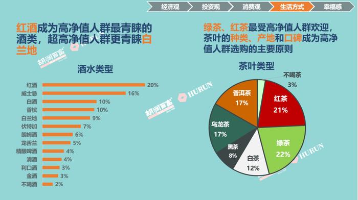 胡润百富：中国高净值人群最近最感动的歌曲是《中国人》和《漠河舞厅》