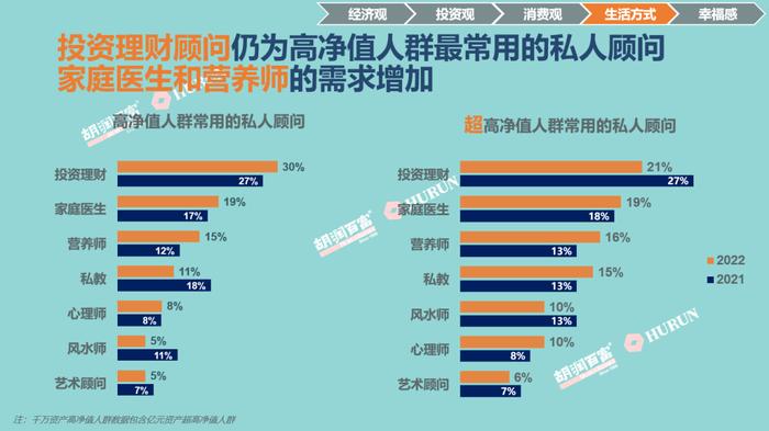 中国高净值男士最青睐的送礼品牌榜单：茅台排名下降、梦之蓝新上榜