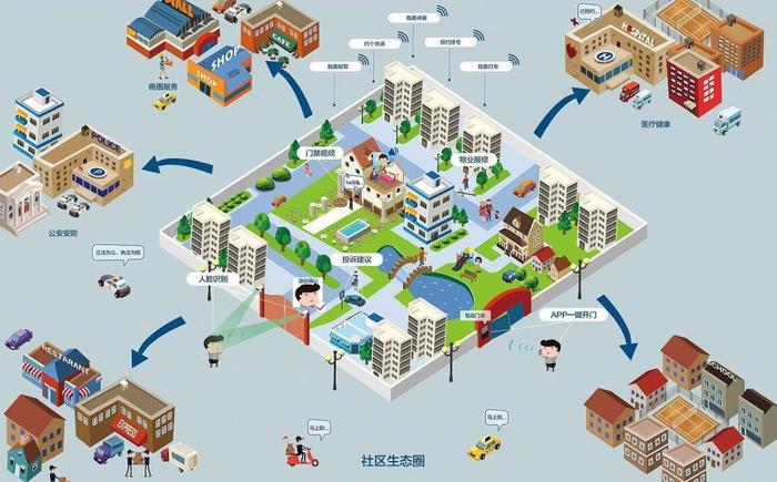 视频｜打造国际数字之都 上海如何顺势而为、先发制胜?