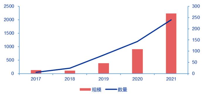 银华基金养老金产品介绍系列之七:FOF为什么越来越受到投资者的认可？