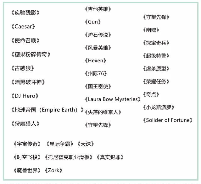 做游戏公司的金主爸爸，微软合格吗？