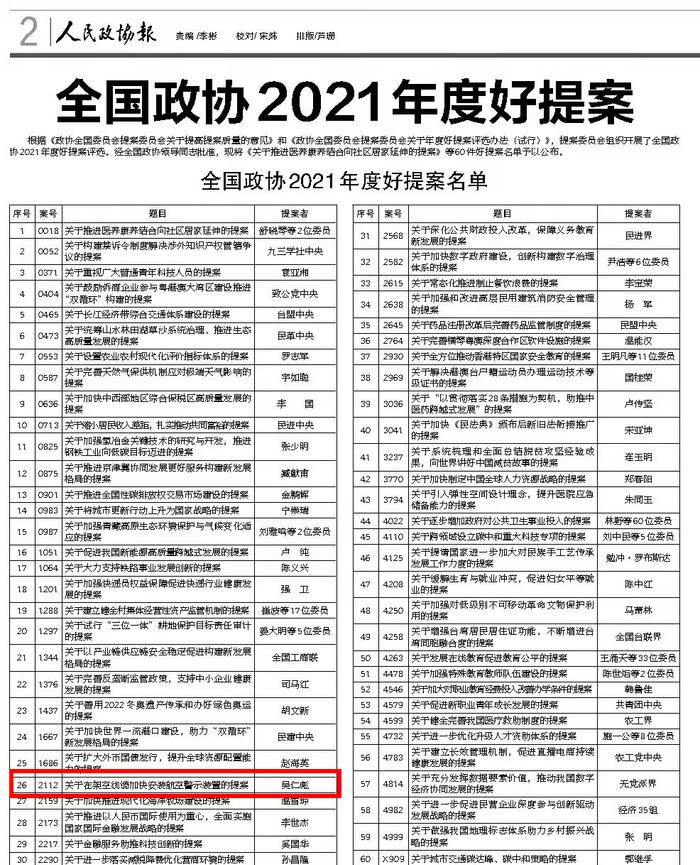 中国民航大学副校长吴仁彪提案荣膺全国政协2021年度好提案