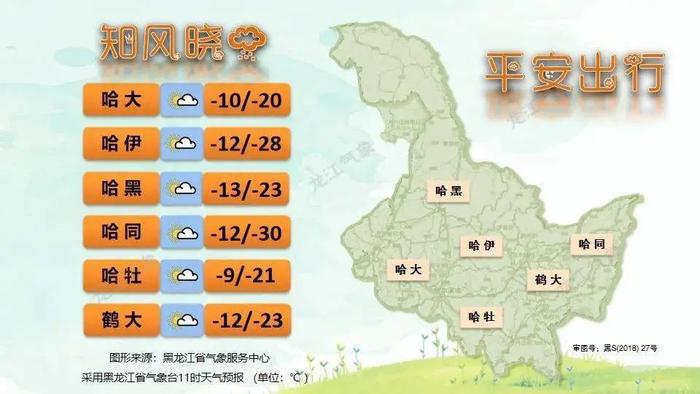 最新发布！今天下午到27日白天黑龙江省天气预报