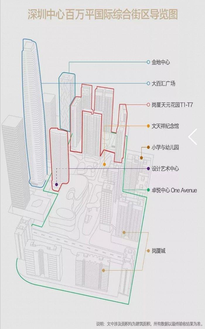 超“靓”位置但缺乏车位，福田CBD旁新盘能获市场认可吗？