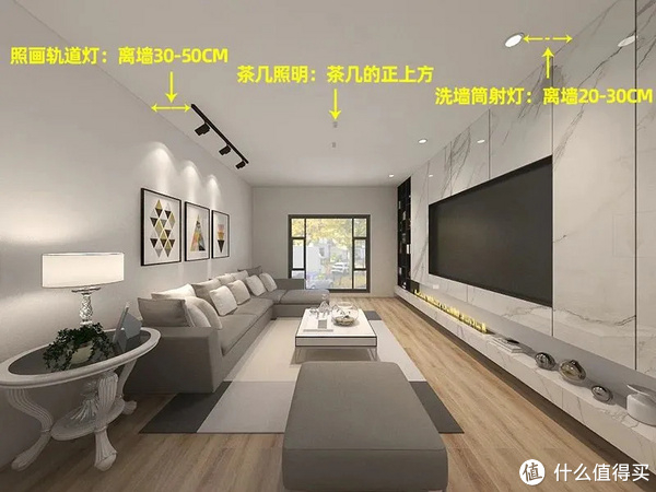 5分钟学会无主灯,看这篇就够了
