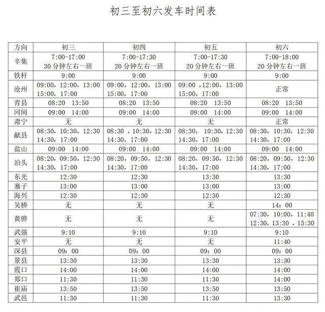 【最新消息】收藏｜石家庄公路枢纽五大客运站2022年春节期间运力安排出炉