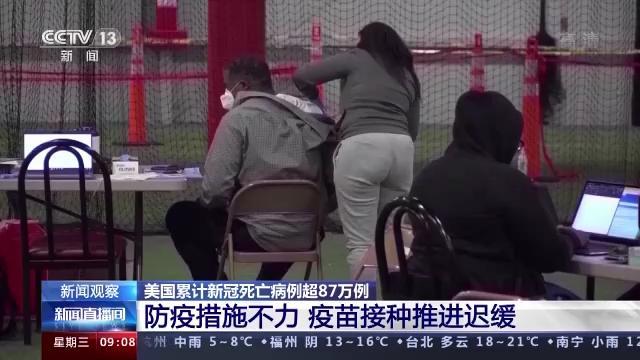 每分钟超2人死于新冠！美国新冠累计死亡病例超87万