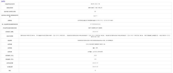 摩根大通银行违法被罚 未按照规定报送财务会计报告等