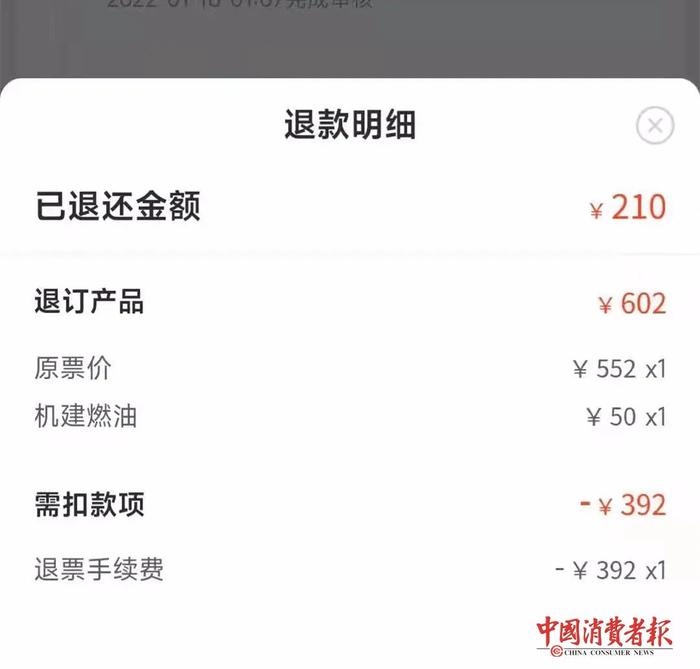 800元的机票只退200多元？退票贵引发万余条投诉！涉及“智行”“铁友”等多个平台