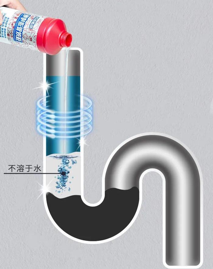 通了！头发、油污、食物残渣，用它一「泡」消失，下水道“哗哗”下水！