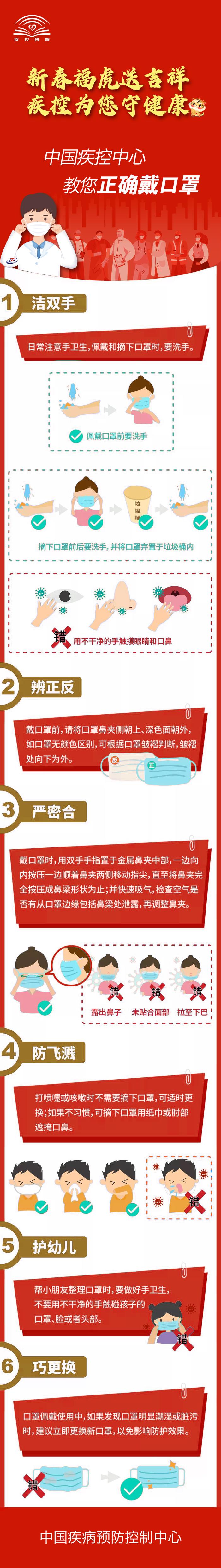 【最新消息】新春福虎送吉祥 疾控为您守健康（三） 中国疾控中心教您正确戴口罩