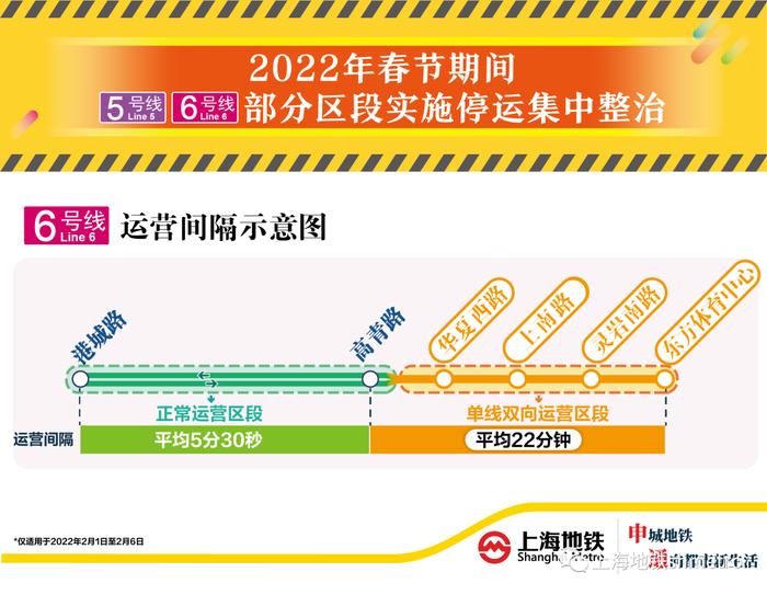 【交通】春节期间5、6号线停运改造，出行、换乘、站外公交攻略来了