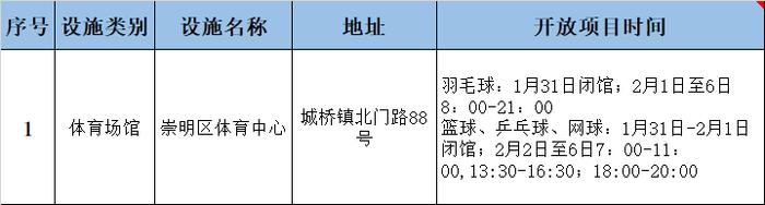 【便民】春节期间全市这些公共体育场馆开放，看看家门口有哪些运动好去处～