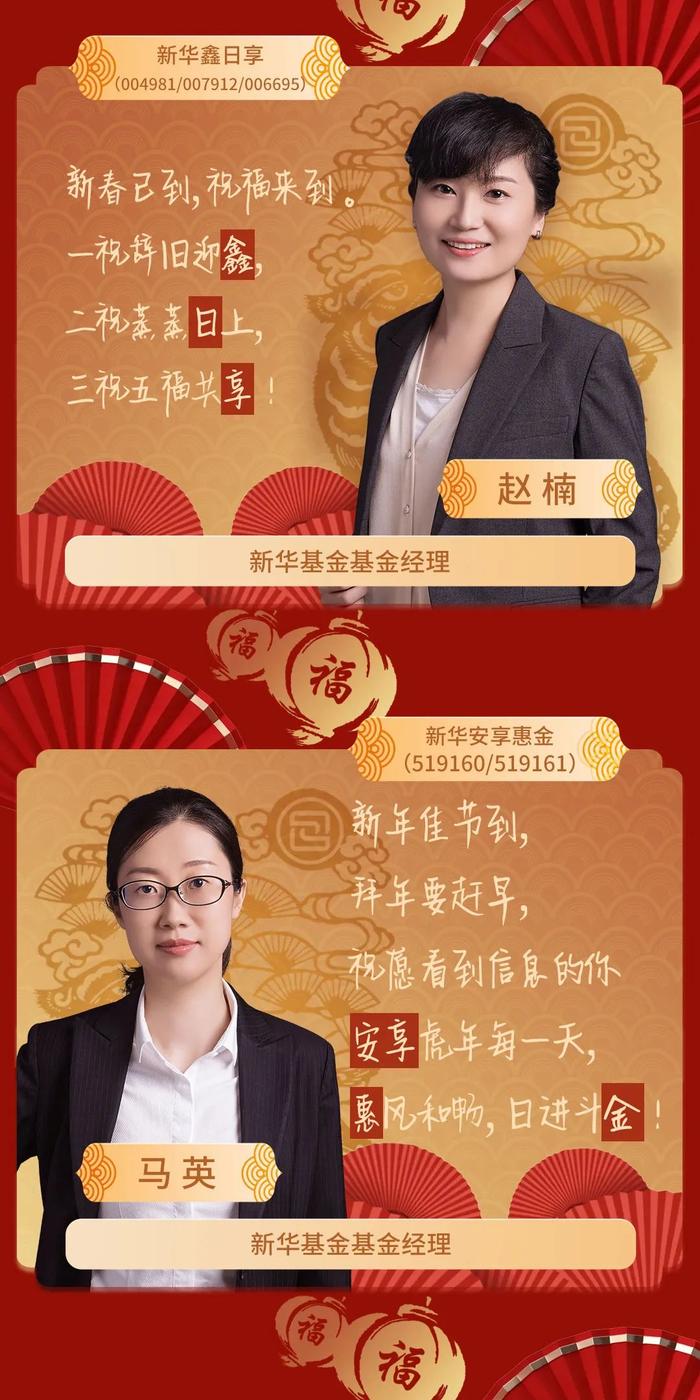 新春致辞 | 启新程，再扬帆，基金经理齐拜年