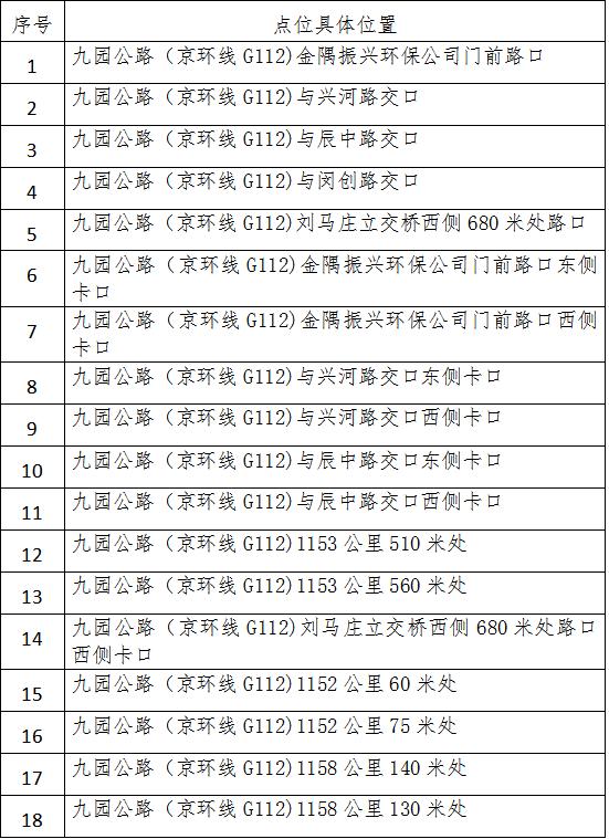 早读 | 天津tiger火了！红桥、滨海新区划定管控范围！新增7例感染者！