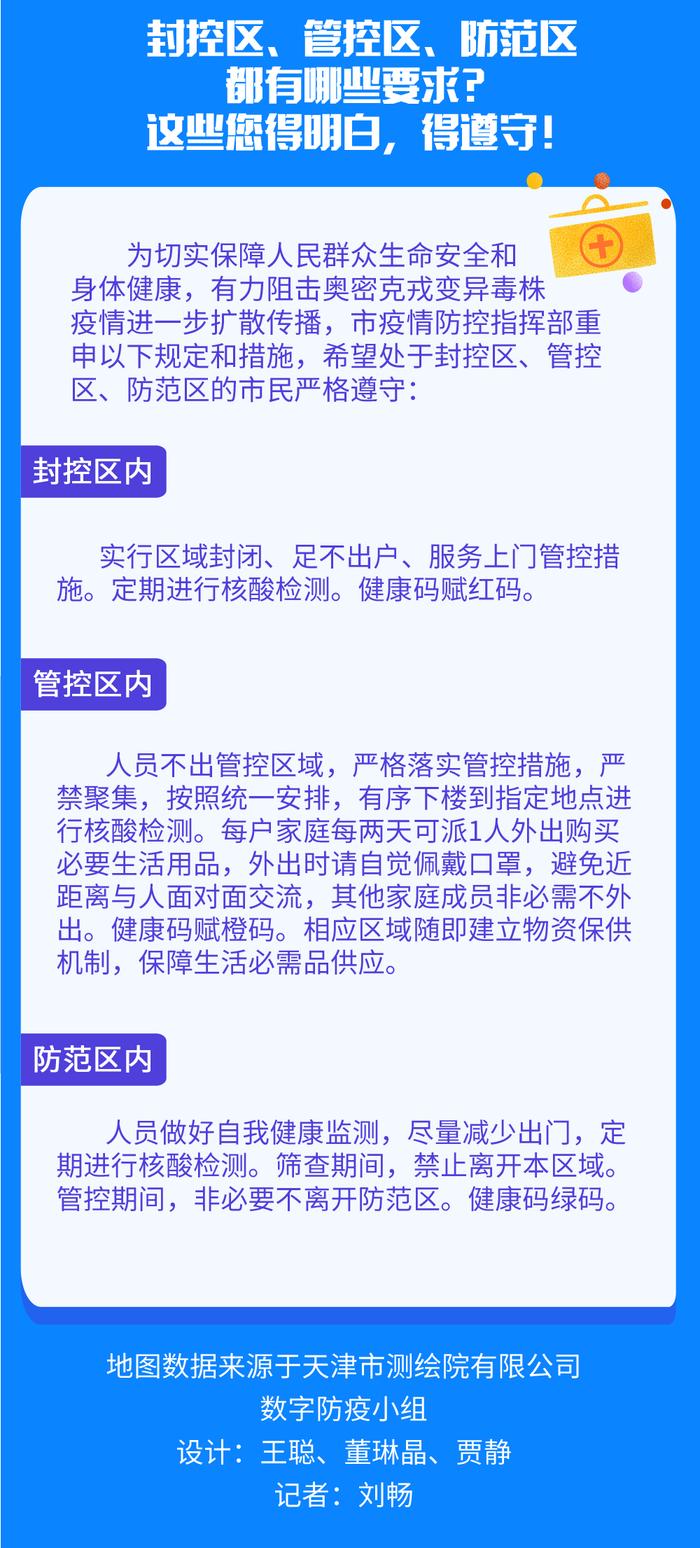 扩散 | 滨海新区新增封控区！天津最新社区管控范围图来了！