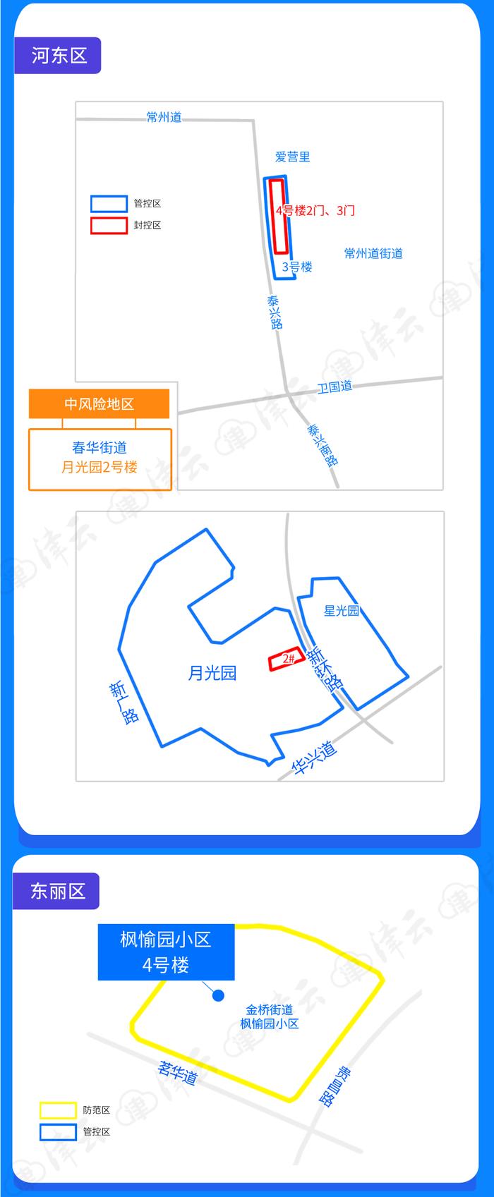 扩散 | 滨海新区新增封控区！天津最新社区管控范围图来了！