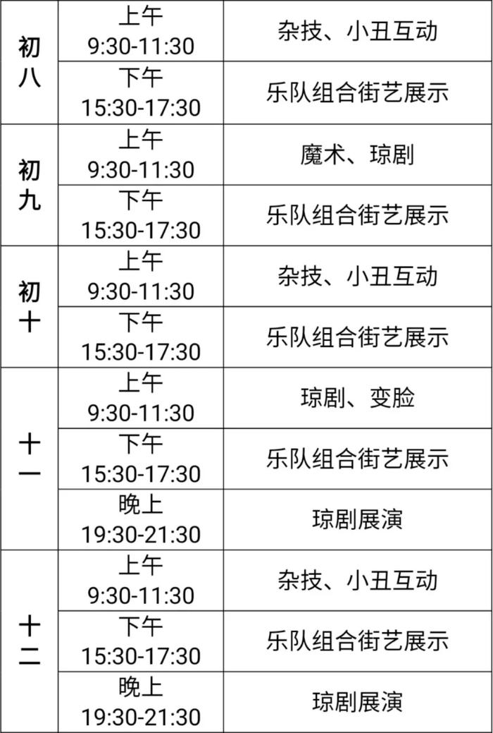 春节假期怎么安排？海口四个区好吃好玩的为你整理好了→