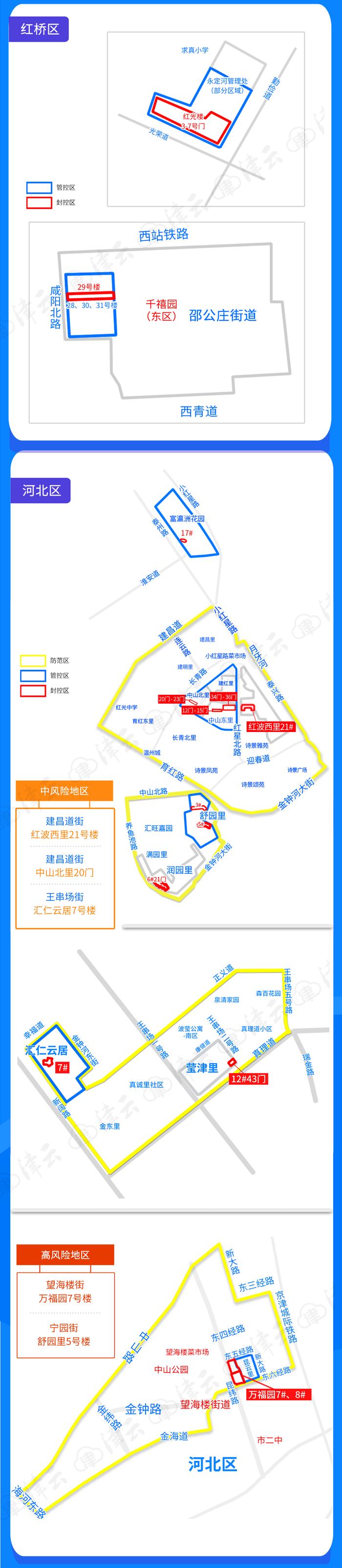 扩散 | 滨海新区新增封控区！天津最新社区管控范围图来了！