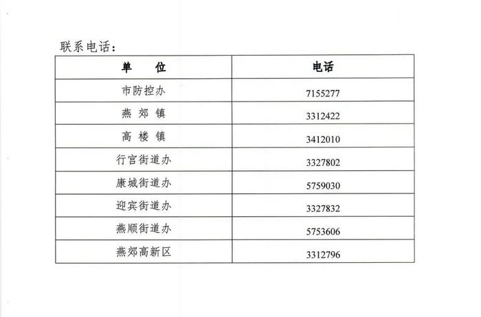 全员核酸检测！河北2地最新通告