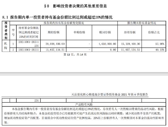 有基金新年遭巨额赎回，到底发生了什么？