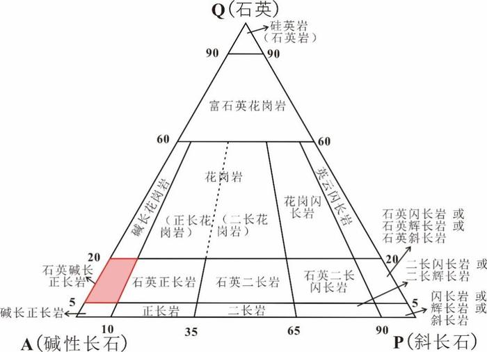 科普丨1.2万元一只的冰壶是什么材料的？为什么那么贵？