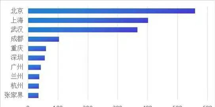 影响力2021升级版 w700h350z1l10t10441.jpg
