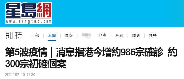 港媒：香港今天新增约986例确诊病例，另有约300例为初步阳性病例