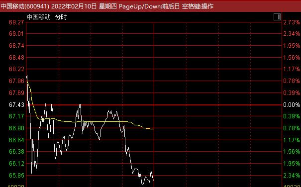 突发！创业板“一哥”暴跌1000亿，发生了什么？MSCI重磅调整，10只中国股票纳入！聪明钱半天30多亿杀入A股