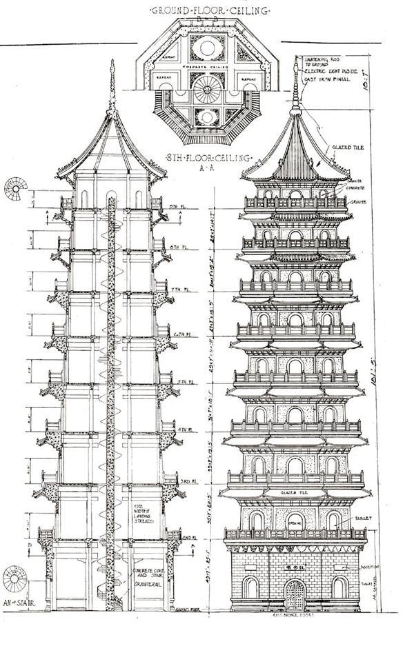 伯施曼的《中国建筑》对中国近代建筑的影响