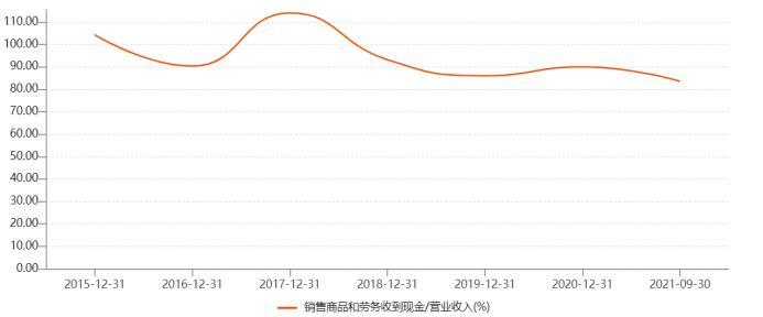 笔电线束企业泓禧科技的想象空间在哪里？