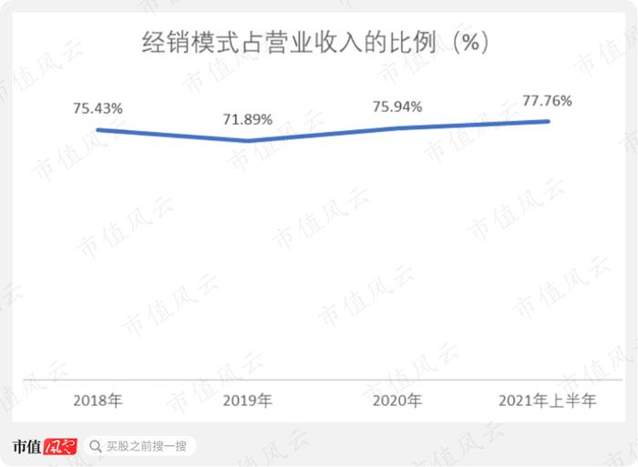 背后有高人！上海国资、北大教授、神秘人鼎力相助，华侨创业30载：澳华内镜，打破日本全球性垄断 | 科创板风云