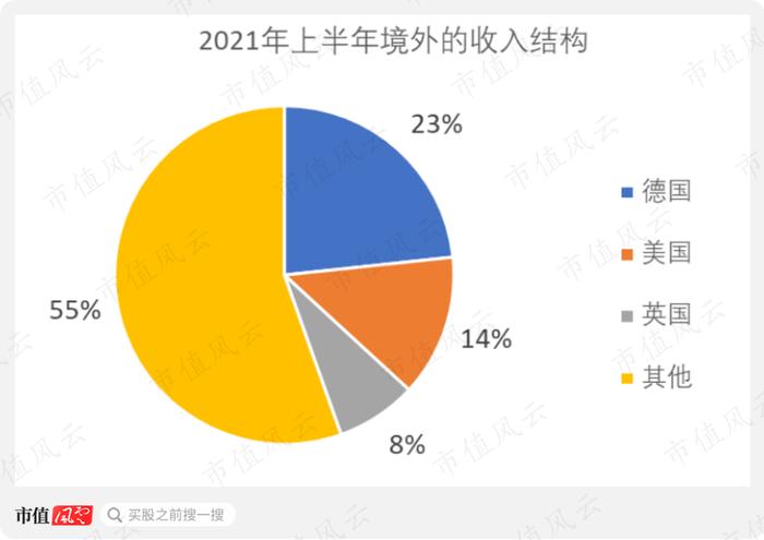 背后有高人！上海国资、北大教授、神秘人鼎力相助，华侨创业30载：澳华内镜，打破日本全球性垄断 | 科创板风云