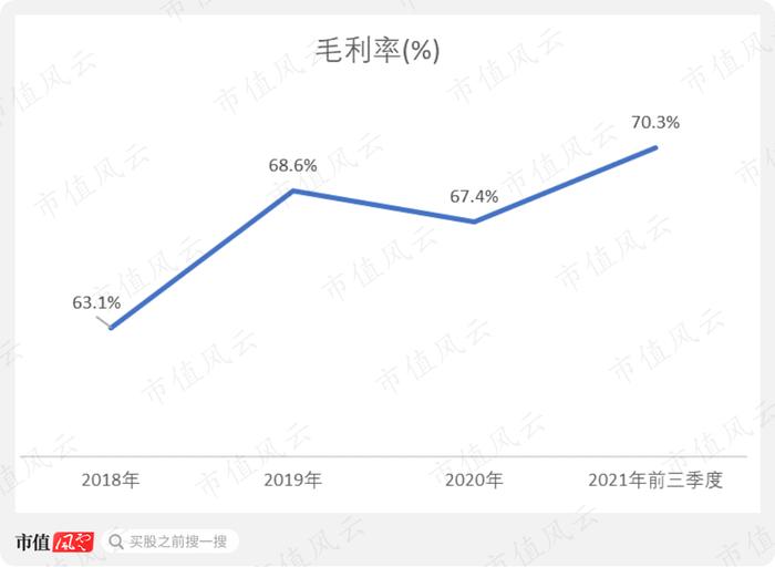 背后有高人！上海国资、北大教授、神秘人鼎力相助，华侨创业30载：澳华内镜，打破日本全球性垄断 | 科创板风云