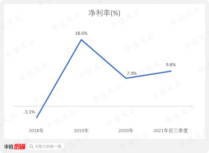 背后有高人！上海国资、北大教授、神秘人鼎力相助，华侨创业30载：澳华内镜，打破日本全球性垄断 | 科创板风云