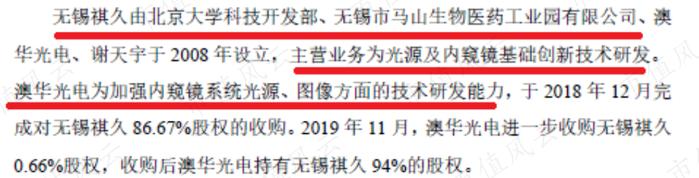 背后有高人！上海国资、北大教授、神秘人鼎力相助，华侨创业30载：澳华内镜，打破日本全球性垄断 | 科创板风云