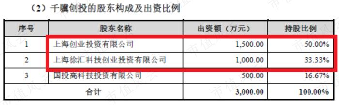 背后有高人！上海国资、北大教授、神秘人鼎力相助，华侨创业30载：澳华内镜，打破日本全球性垄断 | 科创板风云