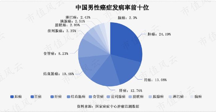 背后有高人！上海国资、北大教授、神秘人鼎力相助，华侨创业30载：澳华内镜，打破日本全球性垄断 | 科创板风云