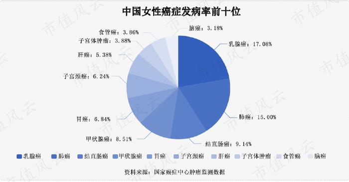 背后有高人！上海国资、北大教授、神秘人鼎力相助，华侨创业30载：澳华内镜，打破日本全球性垄断 | 科创板风云